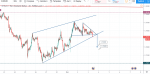 EURNZD 1.74610.png