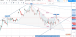 GBPUSD 1.22889.png