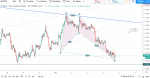 EURNZD 1.73475.png