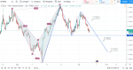 EURNZD 1.73573.png