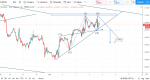EURUSD 1.09732.png