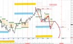 Заставка EURUSD.png