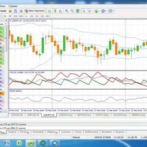 Ежедневный обзор FreshForex по рынку форекс 22 февраля 2019