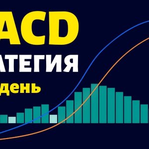 Улучшенный MACD: как модифицированная стратегия удваивает прибыль по сравнению с классическим индикатором