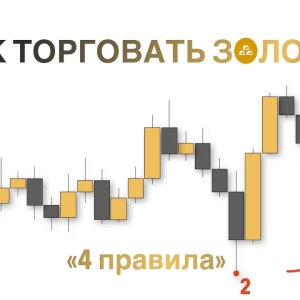 Как я торгую золотом: стратегия Golden Kick для внутридневной торговли