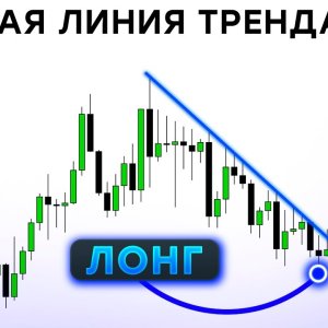 Линии тренда как манипулятивный инструмент: взгляд маркетмейкера