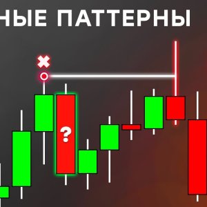 Как правильно торговать свечными паттернами Paderno: разбор лучших формаций и условия для эффективных входов