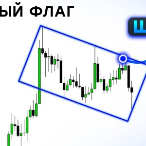 Как умный капитал использует флаговые паттерны для ловушек неопытных трейдеров