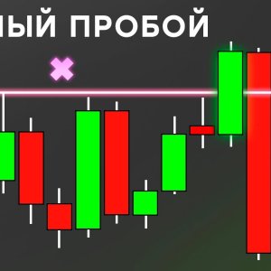 Как маркетмейкеры используют ложные пробои и ликвидность в трейдинге