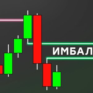 Как использовать имбаланс в трейдинге для поиска точек входа