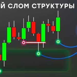 Как идентифицировать и использовать ложный слом структуры в трейдинге