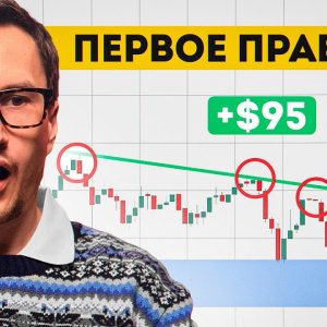 Как торговать по тренду пошаговая инструкция для трейдеров