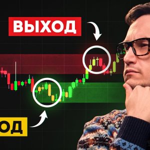 Алгоритм торговли от уровней и разбор реальной сделки с прибылью 200 000 рублей