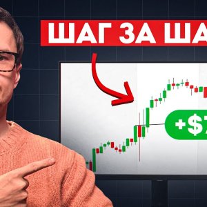 Пошаговое руководство по торговле на бирже и принятию торговых решений