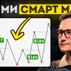 Как находить ликвидность и торговать против крупного игрока на рынке
