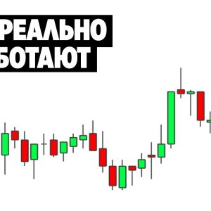 Как находить идеальные точки входа на бирже через паттерн ложный прорыв