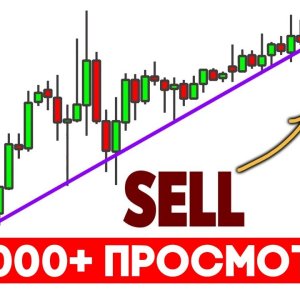 Стратегия для поиска точек входа на основе анализа старшего таймфрейма и пробоя трендовых линий